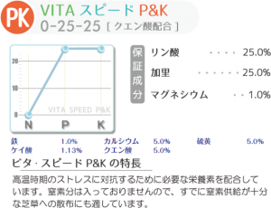 VITAスピードP&K